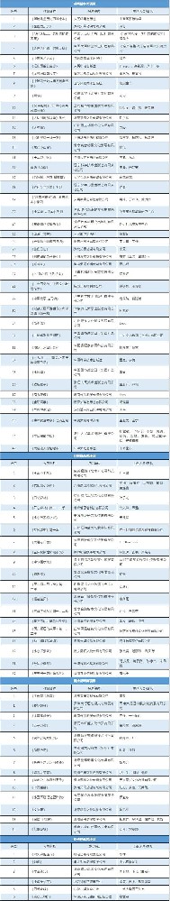 人妻少妇av无码一区二区